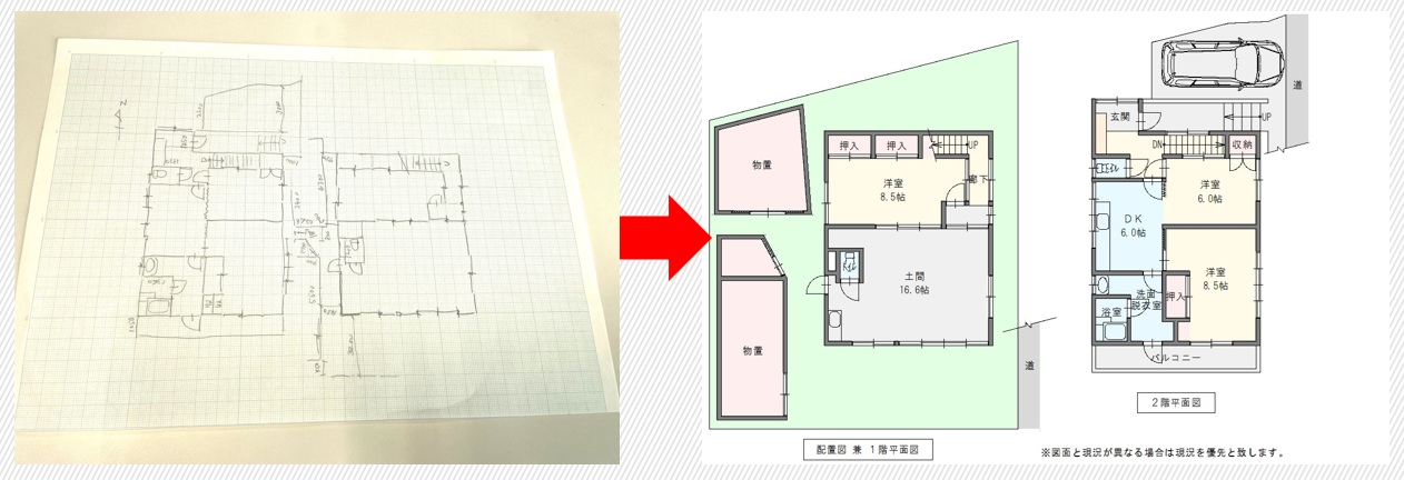 媒介契約から売却まで<br/>不動産会社は何をしているの？