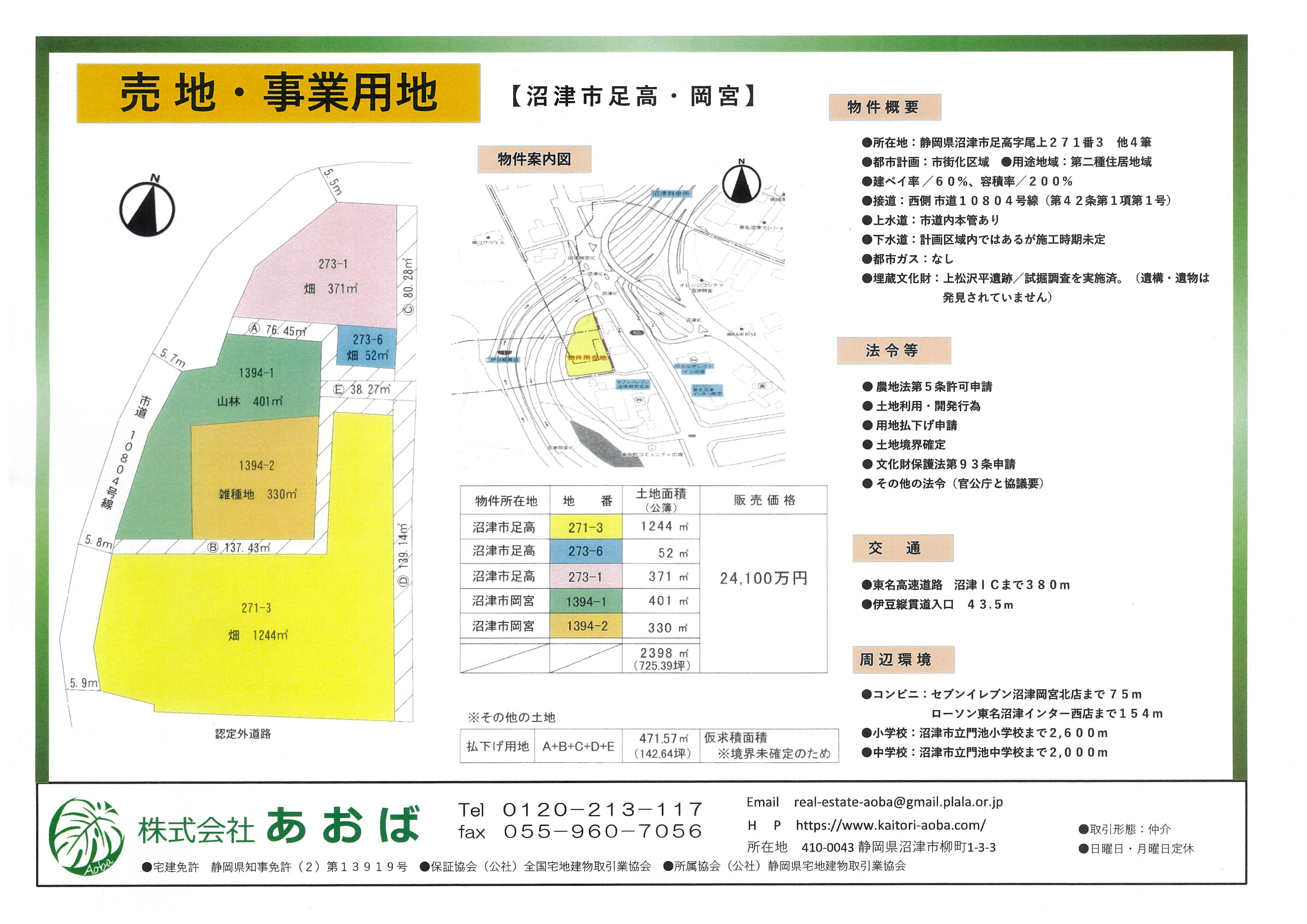 事業用地はいかがでしょうか？